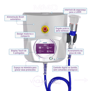 Vacum-Laser-Novo